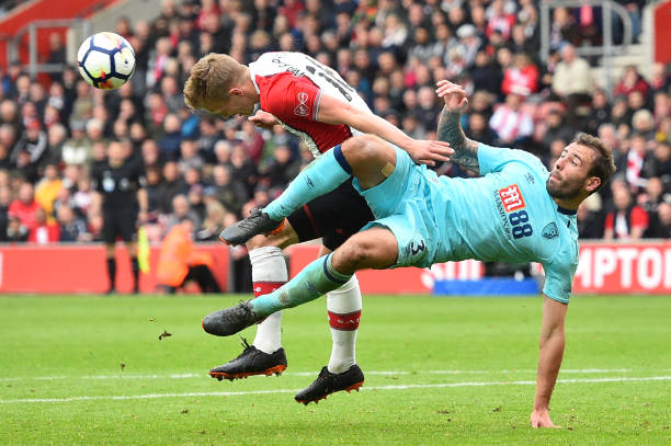 术人员就业 术人员就业